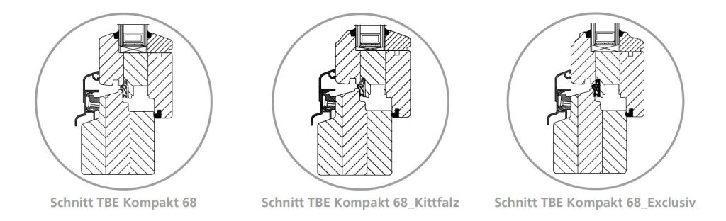 Tryba Kompakt 68 Zeichnungen
